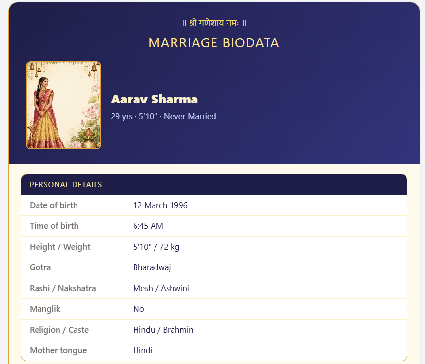 Muslim marriage biodata template