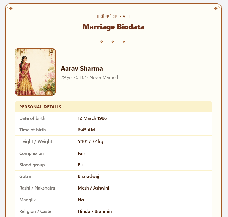 Marriage biodata for boys template